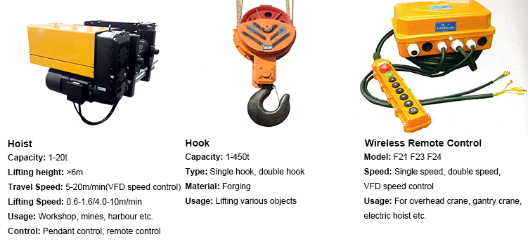 Single-girder Overhead Crane.png